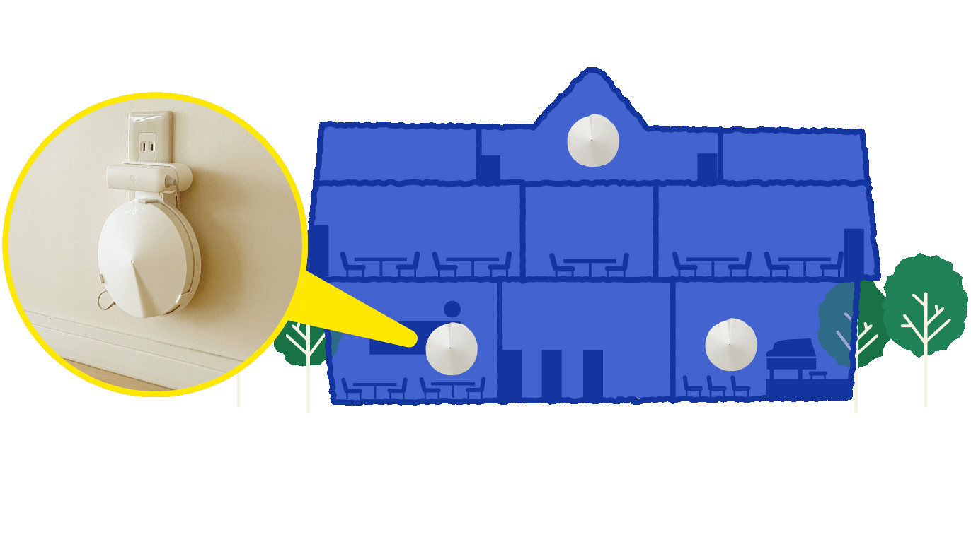 部屋のコンセントに挿すだけで設置ができるWiFiの中継機です。