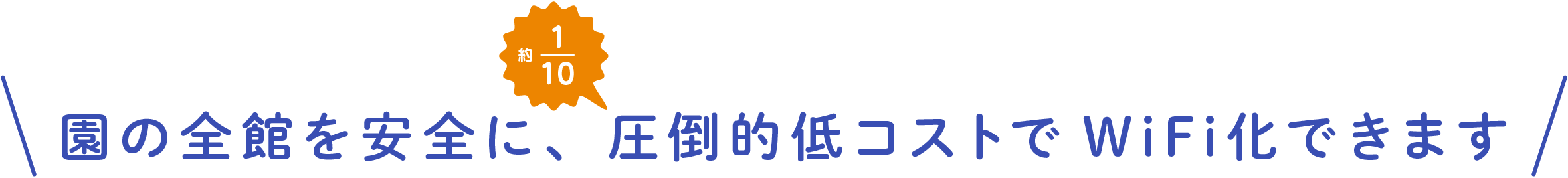 円の全館を安全に、圧倒的低コストでWiFi化できます