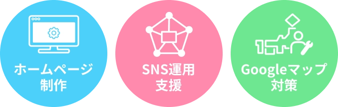 ホームページ制作 SNS運用支援 Googleマップ対策